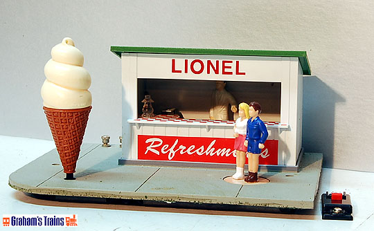 6-12719 Animated Refreshment Stand - Click Image to Close