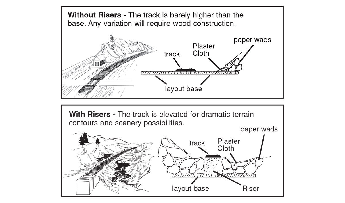 1 inch Risers - Click Image to Close