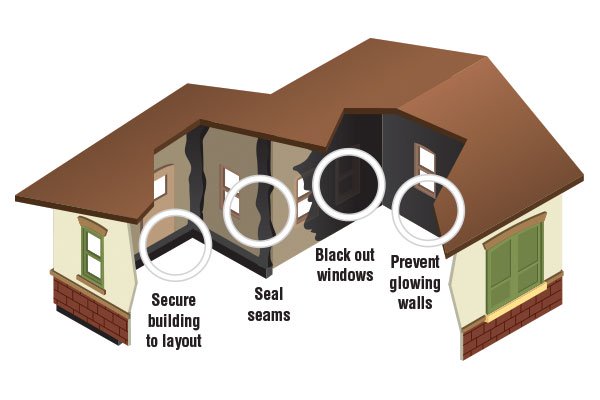 Just Plug Light Block Kit - Click Image to Close