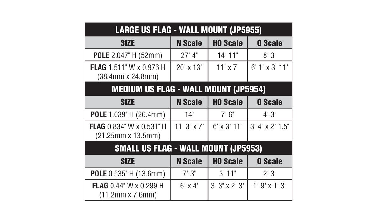 Small US Flag - Wall Mount