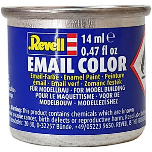 Email (Enamel) Paints